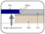 Router mounting plate diagram.jpg