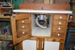 Workbench Table Machine Furniture Tool