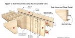 Line Parallel Wood Plan
